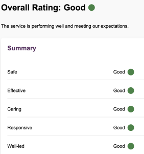 CQC RATING